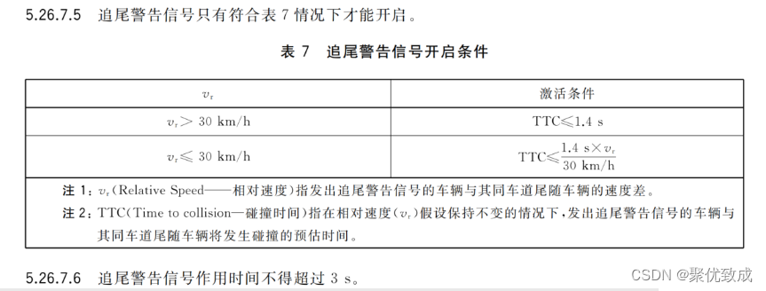 汽车电子 -- 车载ADAS之RCW(后碰撞预警系统)