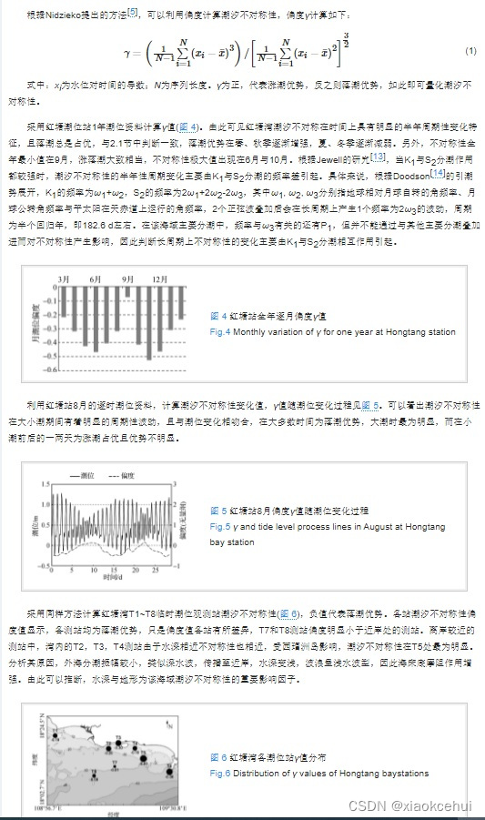 S_Tide使用总结（1）函数及数据