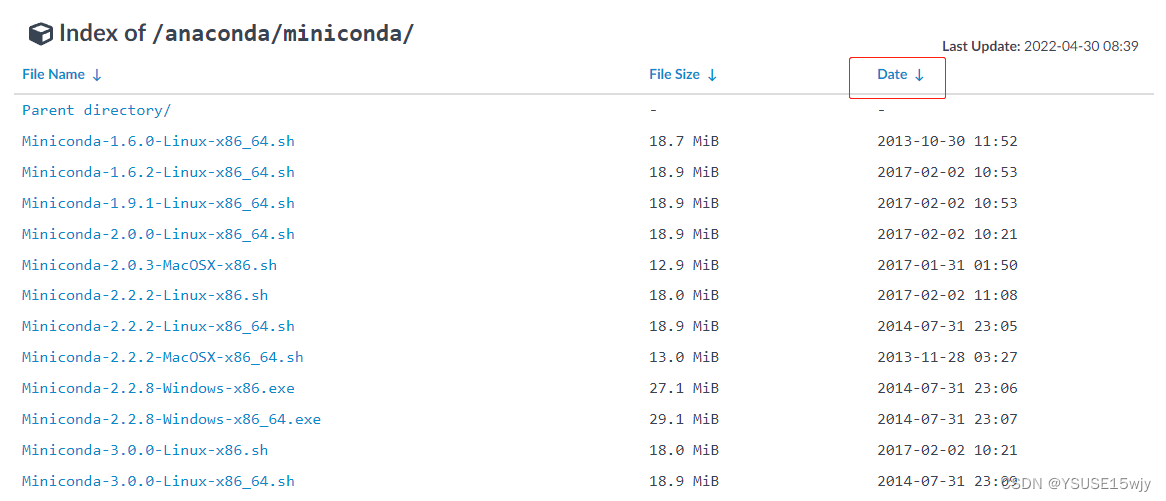 Install conda and pandas numpy scikit learn seaborn matplotlib