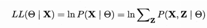机器学习（六）——贝叶斯分类器