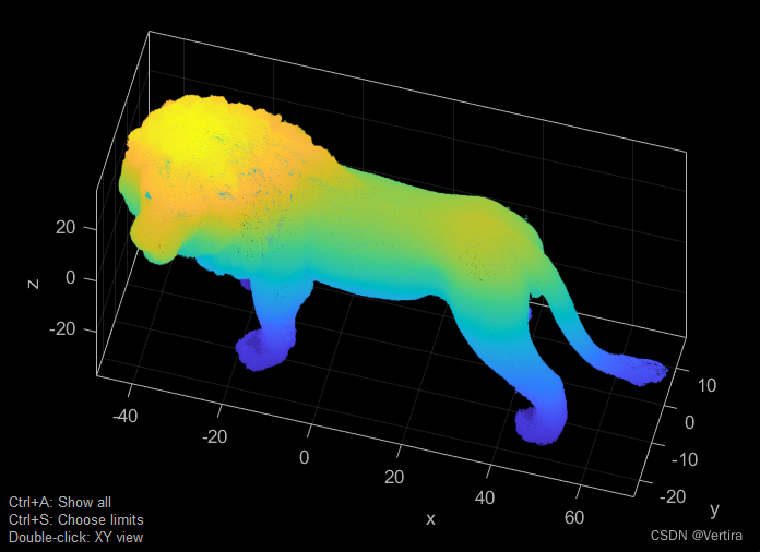 Point cloud tools for Matlab（点云学习工具）