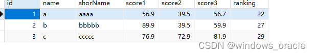 QT mysql 数据库线程池 与数据库操作封装