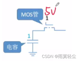 [外链图片转存失败,源站可能有防盗链机制,建议将图片保存下来直接上传(img-jebOmIgc-1674641707499)(C:\Users\Administrator\AppData\Roaming\Typora\typora-user-images\image-20230125112214130.png)]