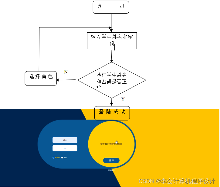 [附源码]java毕业设计学生量化考核管理系统