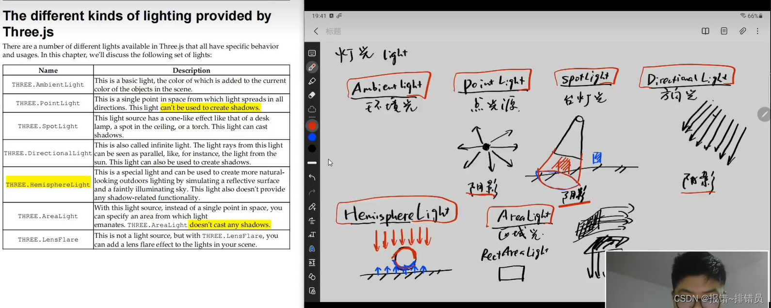 threejs光的介绍_three.js固定光源位置-CSDN博客