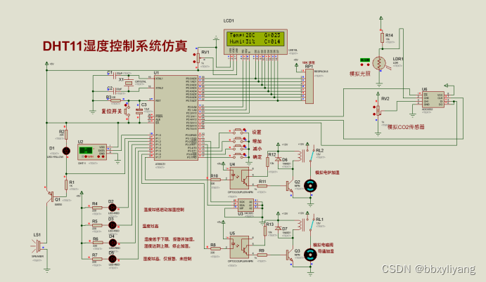 基于单片机DHT11湿度测量与控制-CO2-光照报警系统程序和仿真