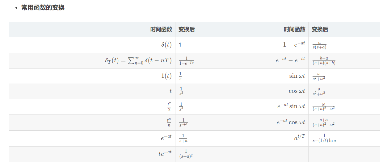 拉氏变换笔记_拉氏反变换怎么求