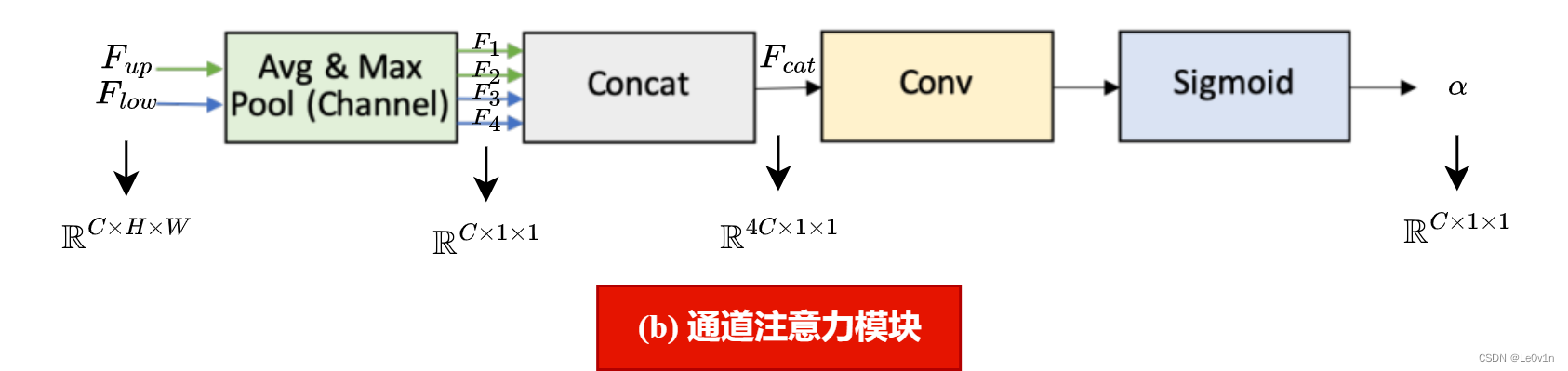 ここに画像の説明を挿入します