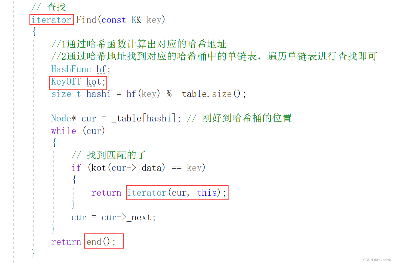 【STL】用哈希表（桶）封装出unordered_set和unordered_map