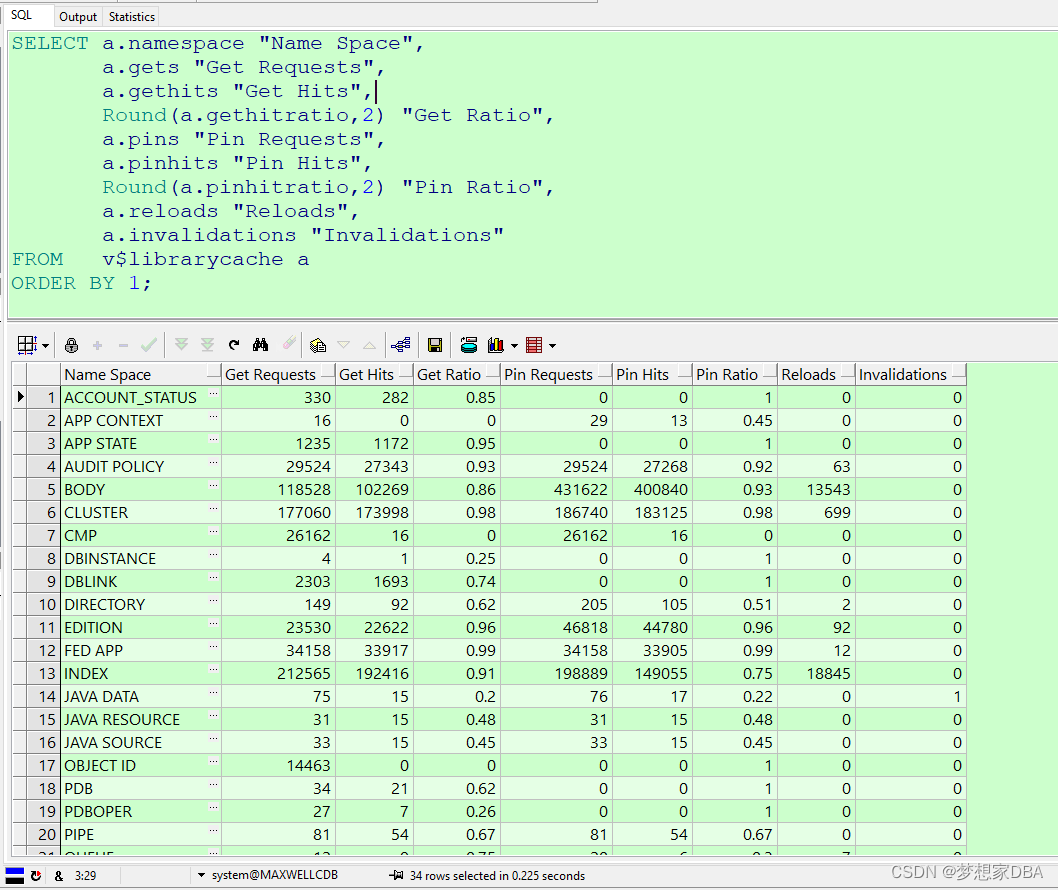 灵活好用的sql monitoring 脚本 part6CSDN博客