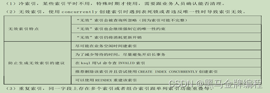 人大金仓数据库索引的应用与日常运维