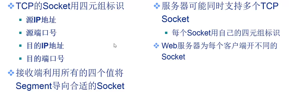 [外链图片转存失败,源站可能有防盗链机制,建议将图片保存下来直接上传(img-NTzBmo6j-1647444456769)(C:\Users\大勇\AppData\Roaming\Typora\typora-user-images\image-20220306190759739.png)]