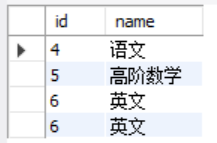 【数据库】MySQL的聚合查询，联合查询及关键字的执行顺序