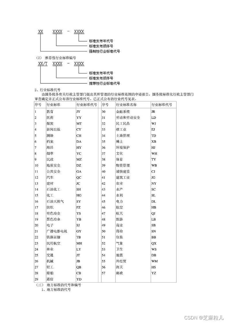 芝麻粒儿-空名先生