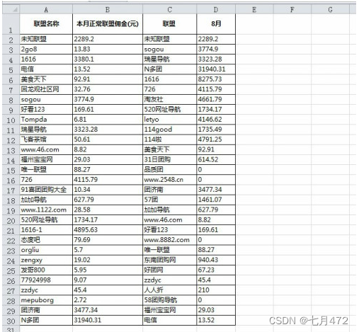 Excel小技巧：对比两列数据的异同、vlookup使用方法