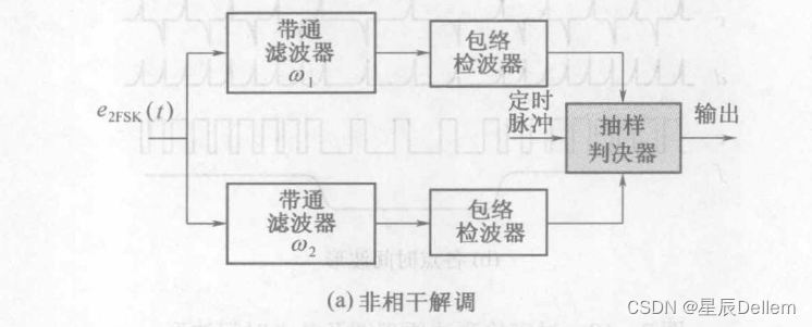 ここに画像の説明を挿入