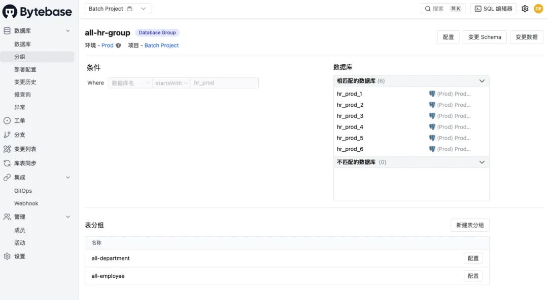 我们使用 Postgres 构建多租户 SaaS 服务时踩的坑