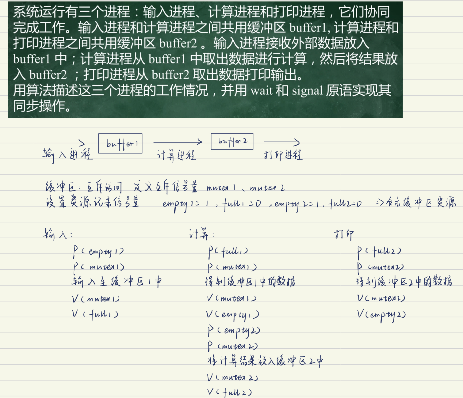 【操作系统】期末复习汇总最全版本！电子科技大学2023期末考试