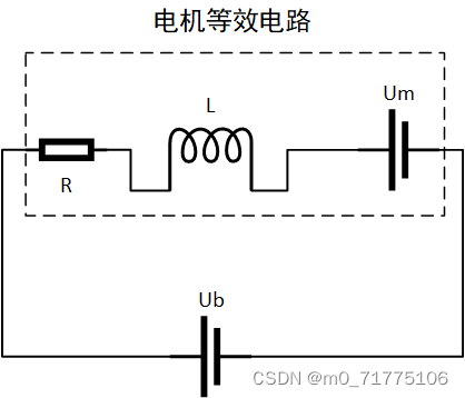 直流电机等效电路图