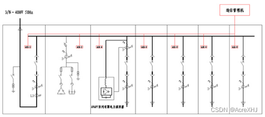 安科瑞有源电力滤波器的设计原理及应用前景