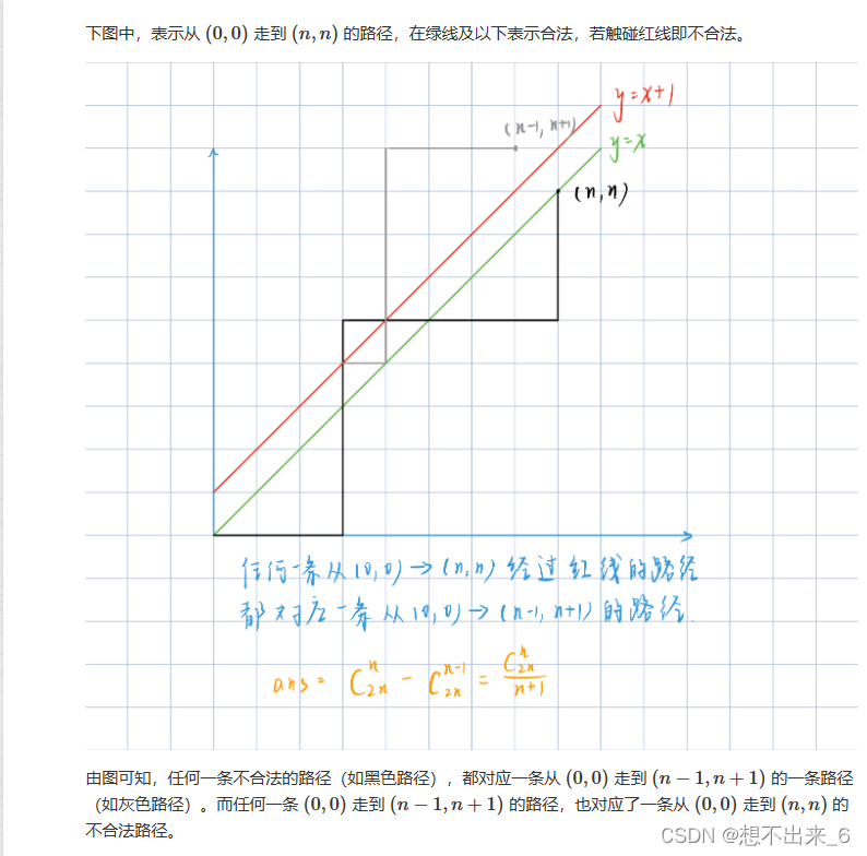 01序列 卡特兰数