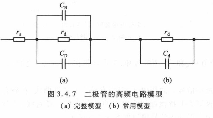 模电图解法图片