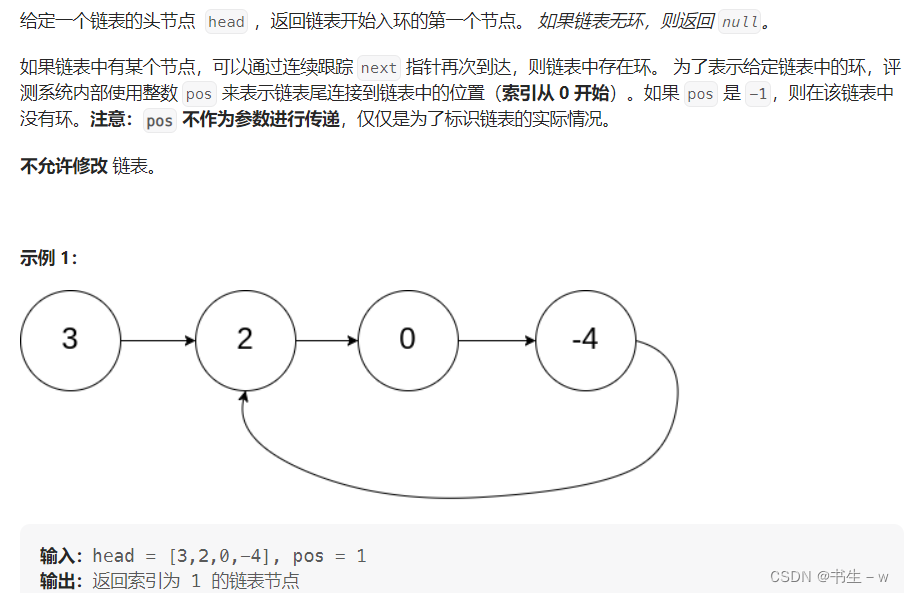 单链表经典面试题 (动图解析)