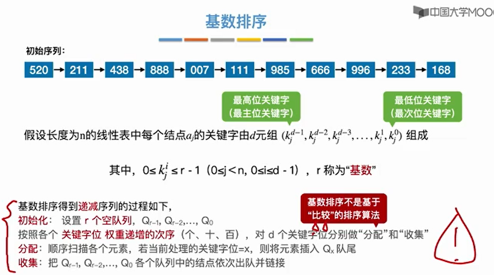 按照個位遞減排序,從左往右開始每個元素都是三位數,而每位取值都是0