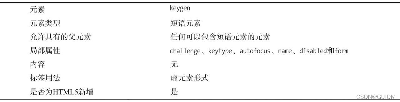 watermark,type_d3F5LXplbmhlaQ,shadow_50,text_Q1NETkBHVUlETQ,size_20,color_FFFFFF,t_70,g_se,x_16