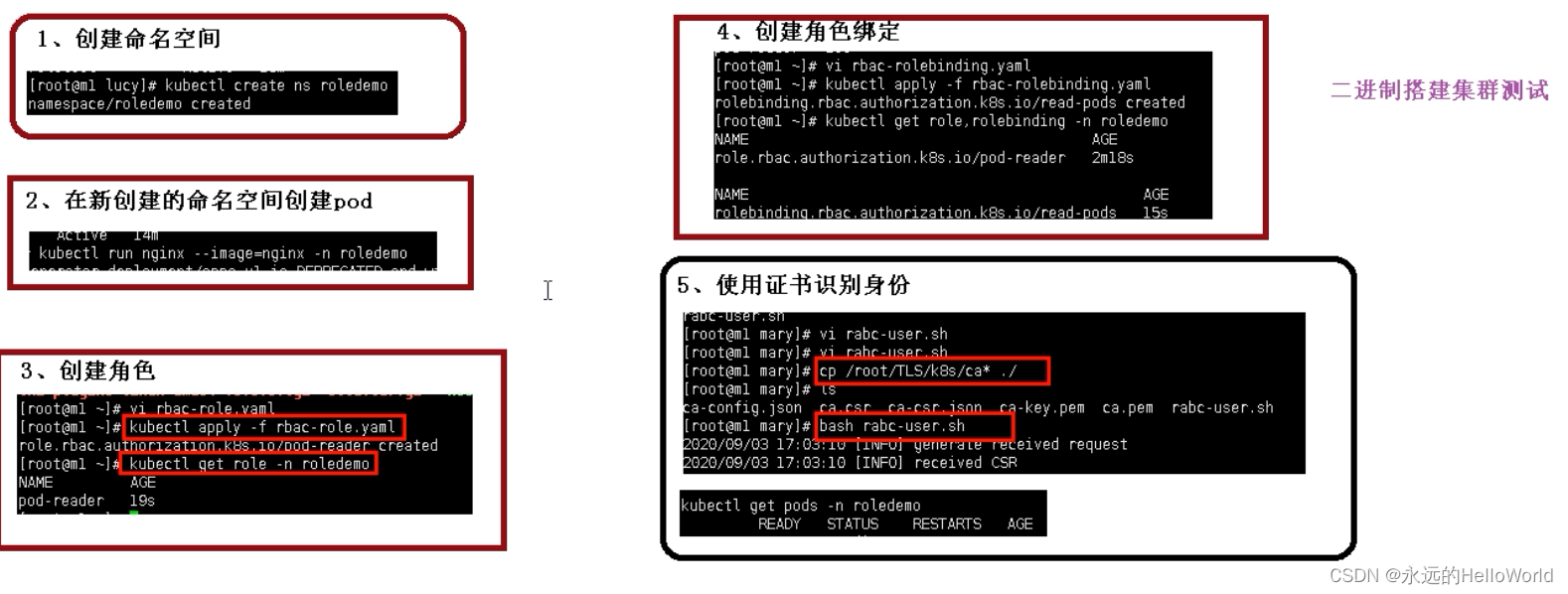 K8s集群安全机制（RBAC）