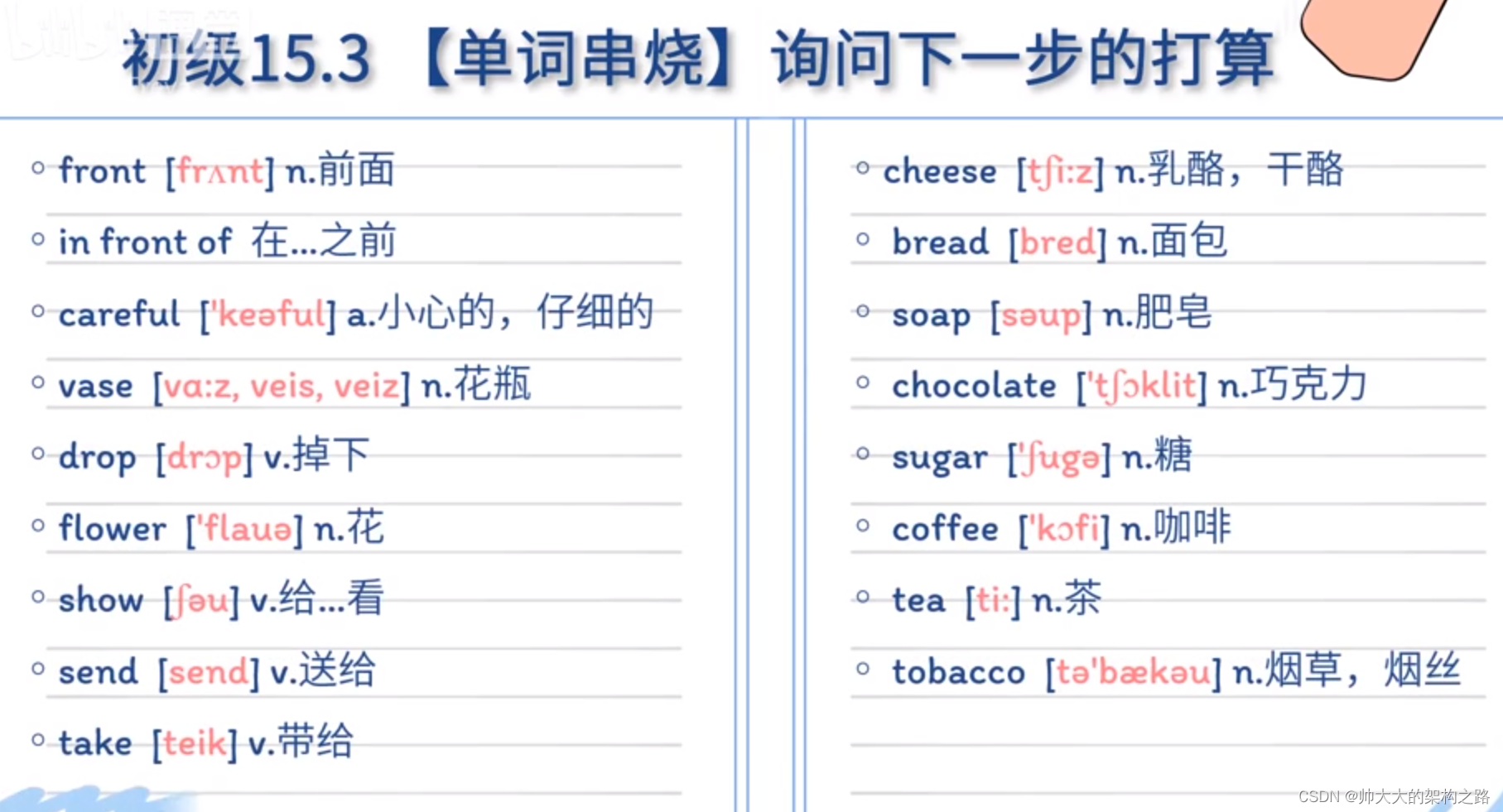 [外链图片转存失败,源站可能有防盗链机制,建议将图片保存下来直接上传(img-qRHwewUD-1691676595896)(C:\Users\Administrator\AppData\Roaming\Typora\typora-user-images\image-20230808214632083.png)]