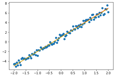 [外链图片转存失败,源站可能有防盗链机制,建议将图片保存下来直接上传(img-xWU4fjy0-1631871492345)(output_14_1.png)]