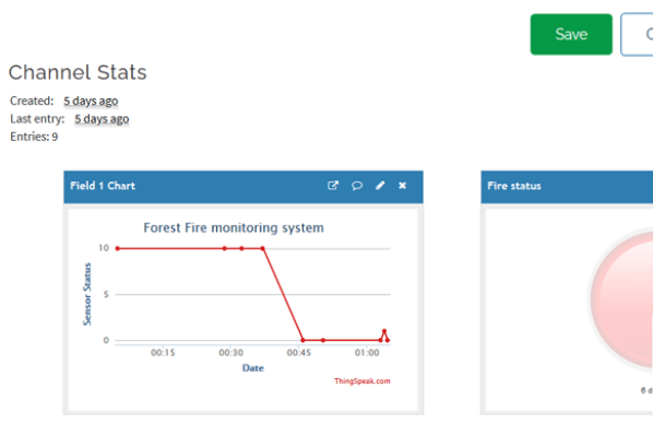 【毕业设计】单片机森林火灾监控防护预警系统 - 物联网 嵌入式