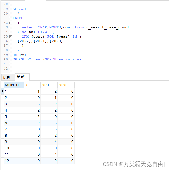 java-list-map-string-object-list-t