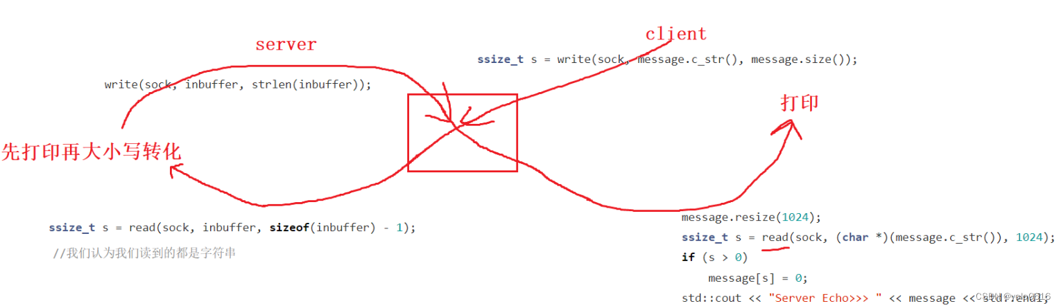 二十、socket套接字编程（二）——TCP