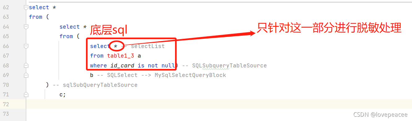SQL D18n B0b0 CSDN