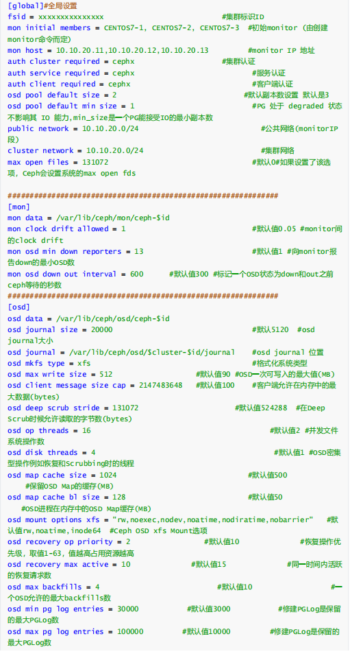 Ceph分布式存储性能调优（六）