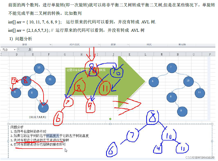 十四、平衡二叉树