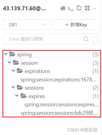 【项目总结】基于SSM+SpringBoot+Redis的个人博客系统项目总结