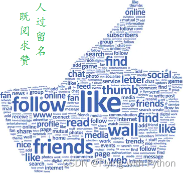 提示
