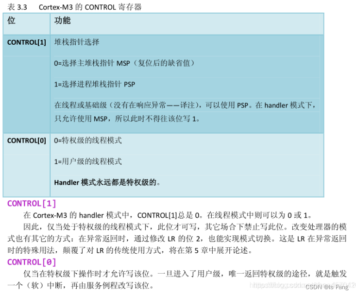 ARM Cortex-M内核中系统堆栈