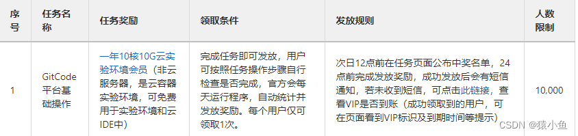 [外链图片转存失败,源站可能有防盗链机制,建议将图片保存下来直接上传(img-paqMOidf-1667642580249)(C:\Users\80975\Desktop\CSDN创作文章\活动投稿文章\云IDE\image\image-20221105152010060.png)]