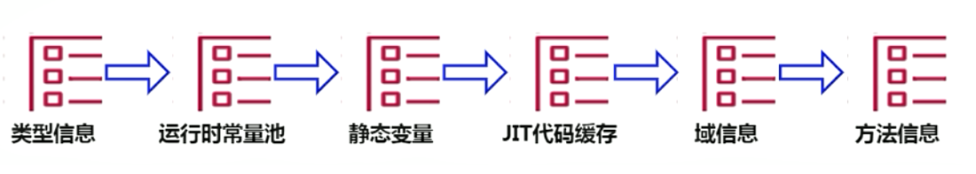 [外链图片转存失败,源站可能有防盗链机制,建议将图片保存下来直接上传(img-6GoMXz5o-1644927119101)(images/1598141659236.png)]