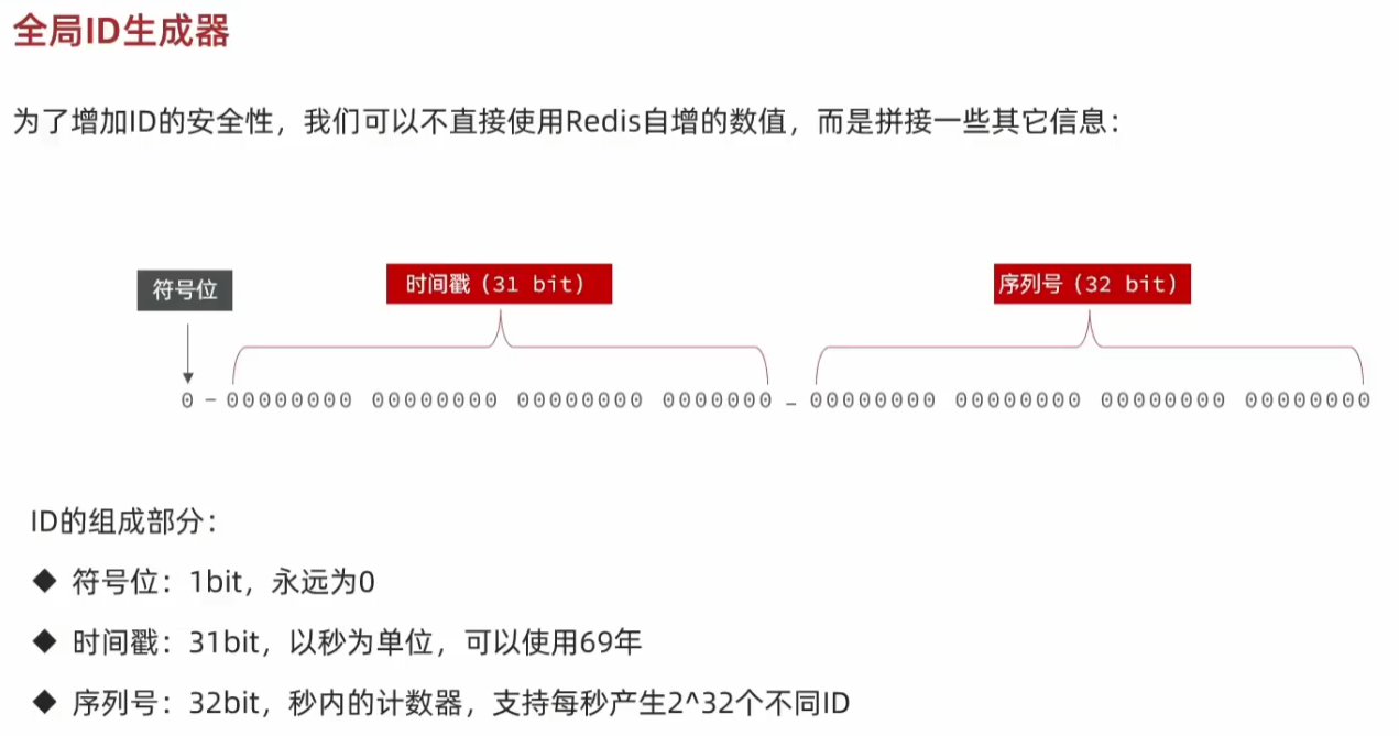 #### 可行的一种方案![在这里插入图片描述](https://img-blog.csdnimg.cn/cff2031001214719b38f3b9815941942.png)