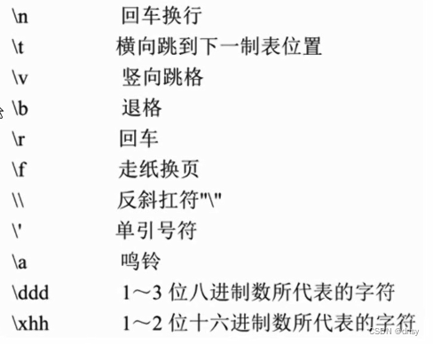 国嵌C语言（6-10）