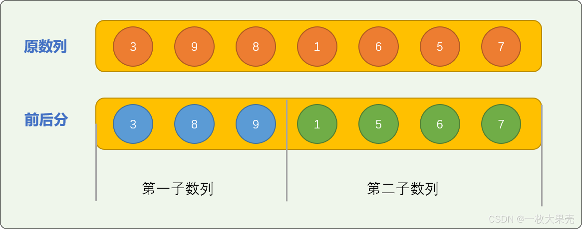 在這裡插入圖片描述