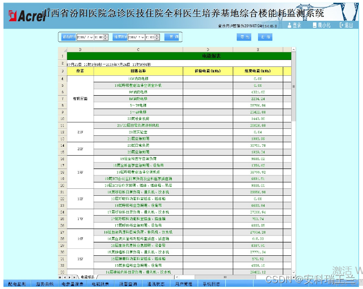b26bf1d828b3408d8e15666a95056044.png