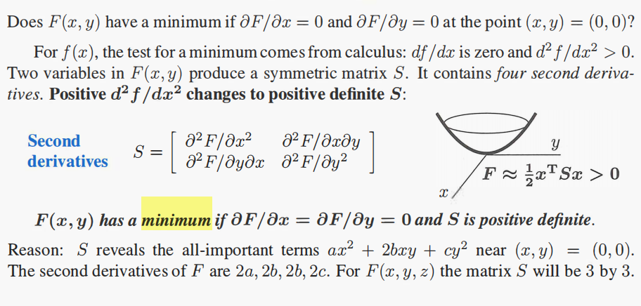 正定矩阵（Positive Definite Matrices）、半正定矩阵（Positive Semidefinite Matrices）