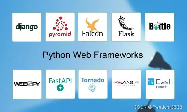 Python: 10大Web框架简介