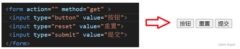 JavaWed第二章：HTML和CSS的知识制作静态网页